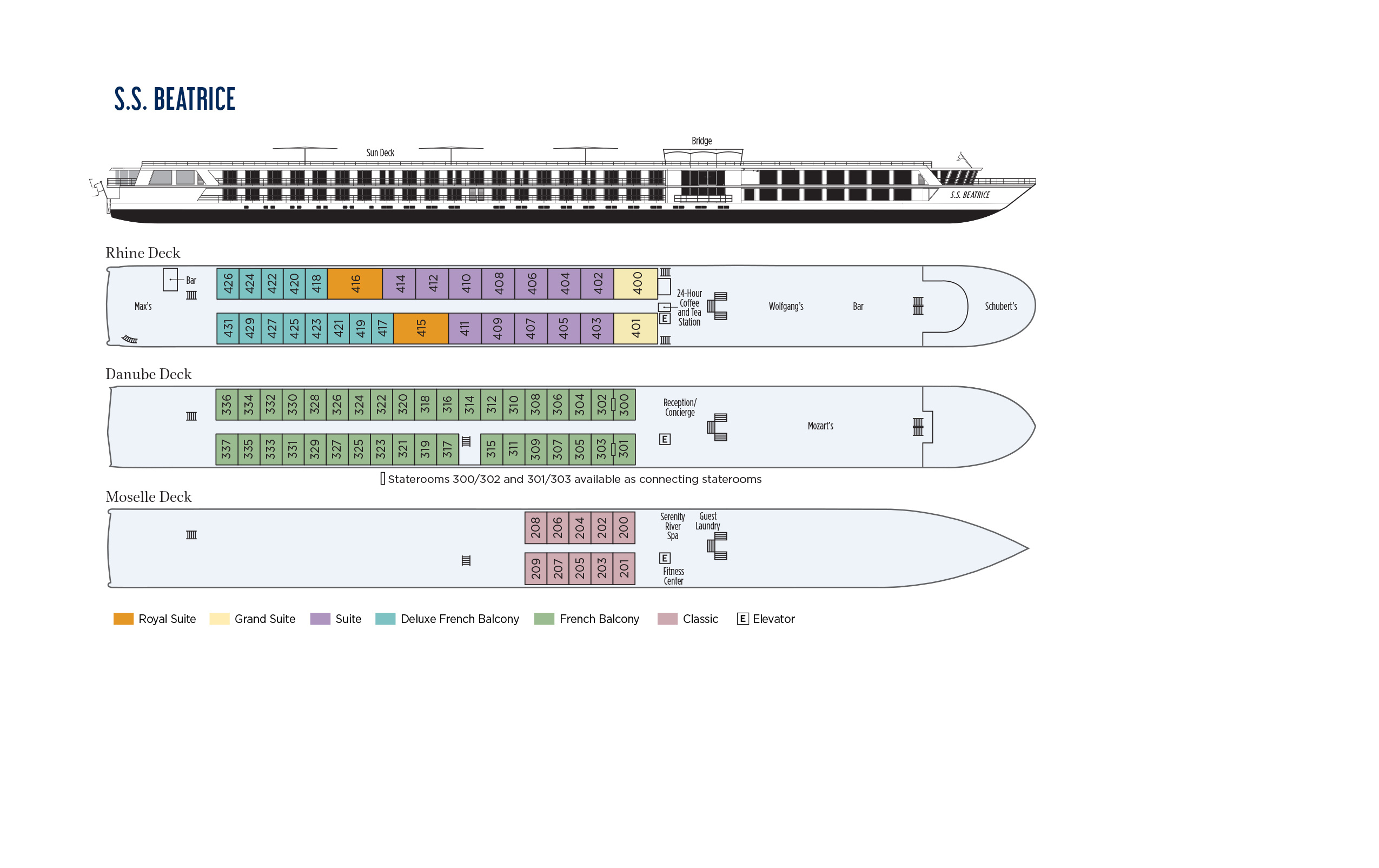 Deck plan (S.S. Beatrice)